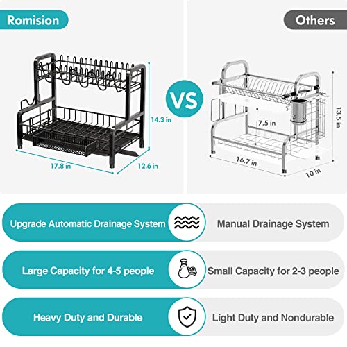 romision Dish Drying Rack and Drainboard Set, 2 Tier Large Stainless Steel Sink Organizer Dish Racks with Cups Holder, Utensil Holder, Dish Strainer Shelf for Kitchen Counter, Black