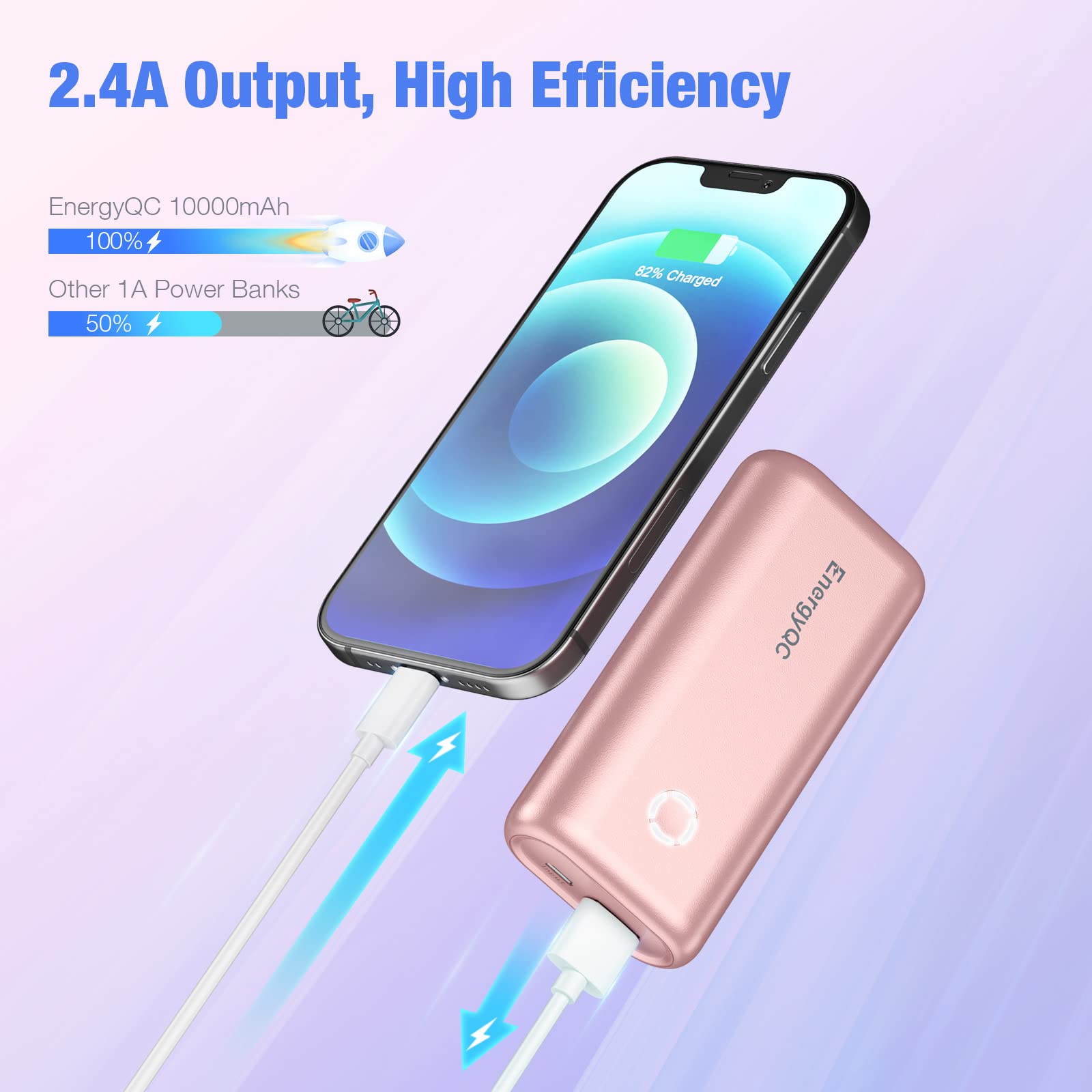 EnergyQC Portable Charger, 10000mAh Portable Phone Power Bank External Battery Pack Compatible with iPhone 13/12/11/X Samsung S10 Google LG iPad and More-Rose Gold