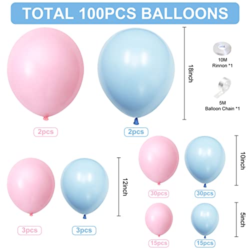 Blue Pink Balloon Arch Kit, 100PCS Pink Blue Garland Kit for Gender Reveal, Birthday Party Balloons mit 18" 12" Latex Balloons, Decoration for Boy Girl Baby Shower, Engagement, Bridal, Anniversary