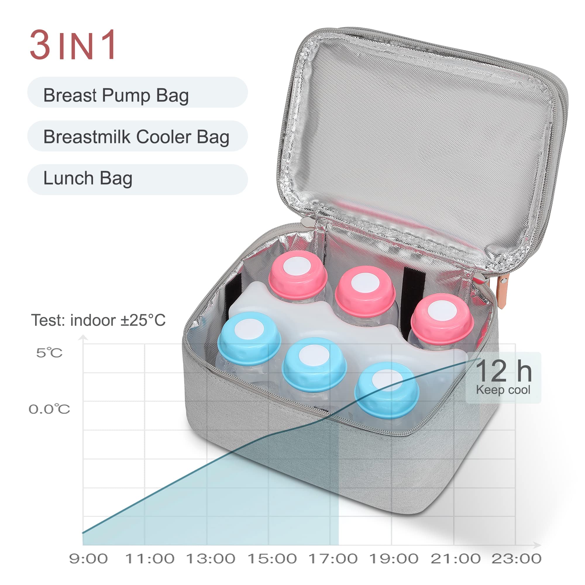 QIUXQIU Breast Pump Bag for Hands-Free Wearable Breast Pumps、Bottles,Pump Parts, and Storage Bag，Tote Bag，Multi-Function Breastmilk Cooler Bag Insulated Bag(Gray)