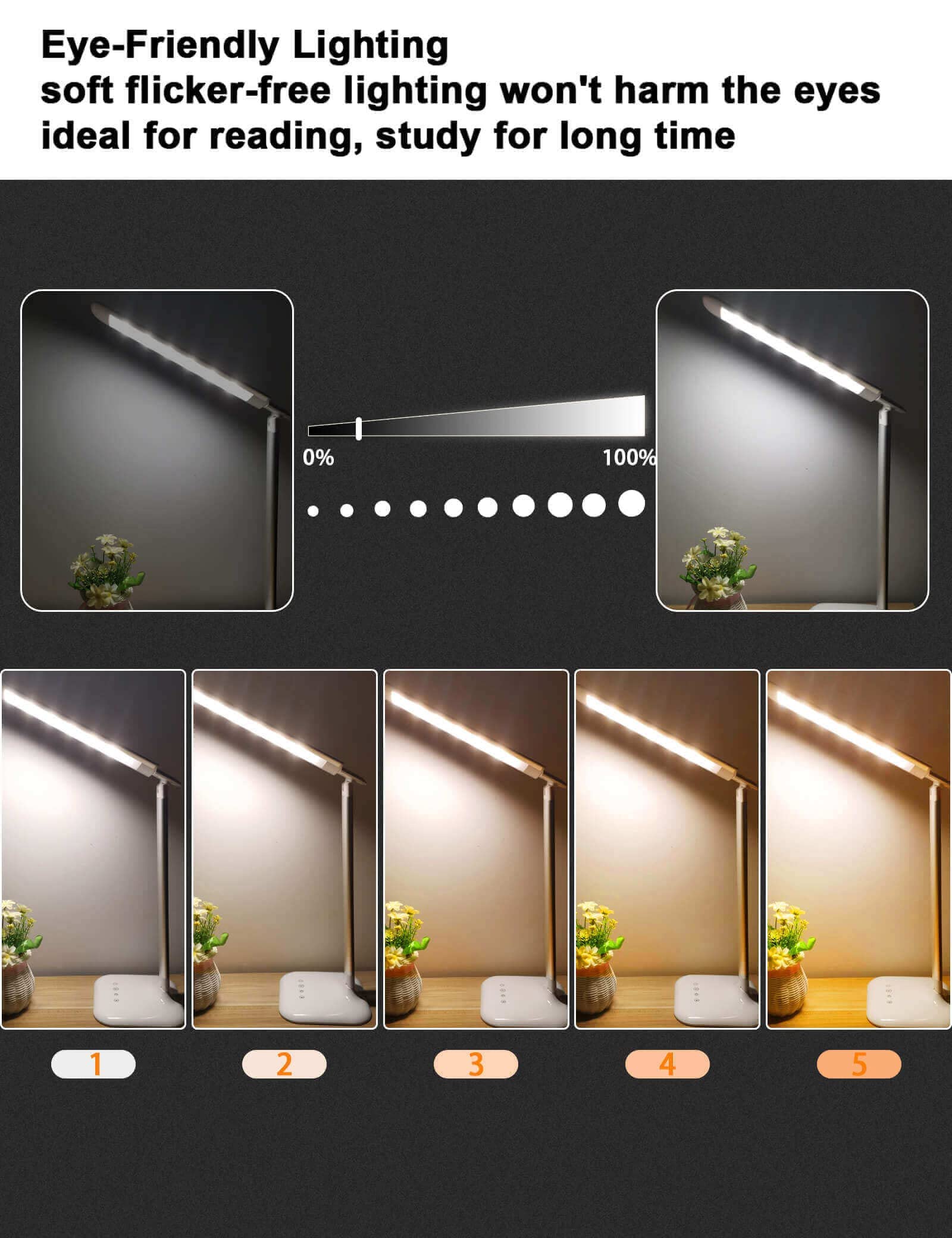 LED Desk Lamp for Home Office - Dimmable, Eye-Caring Reading Table Lamp, 5 Lighting Modes 10 Brightness Levels, Touch Control, 30/60 min Auto Timer