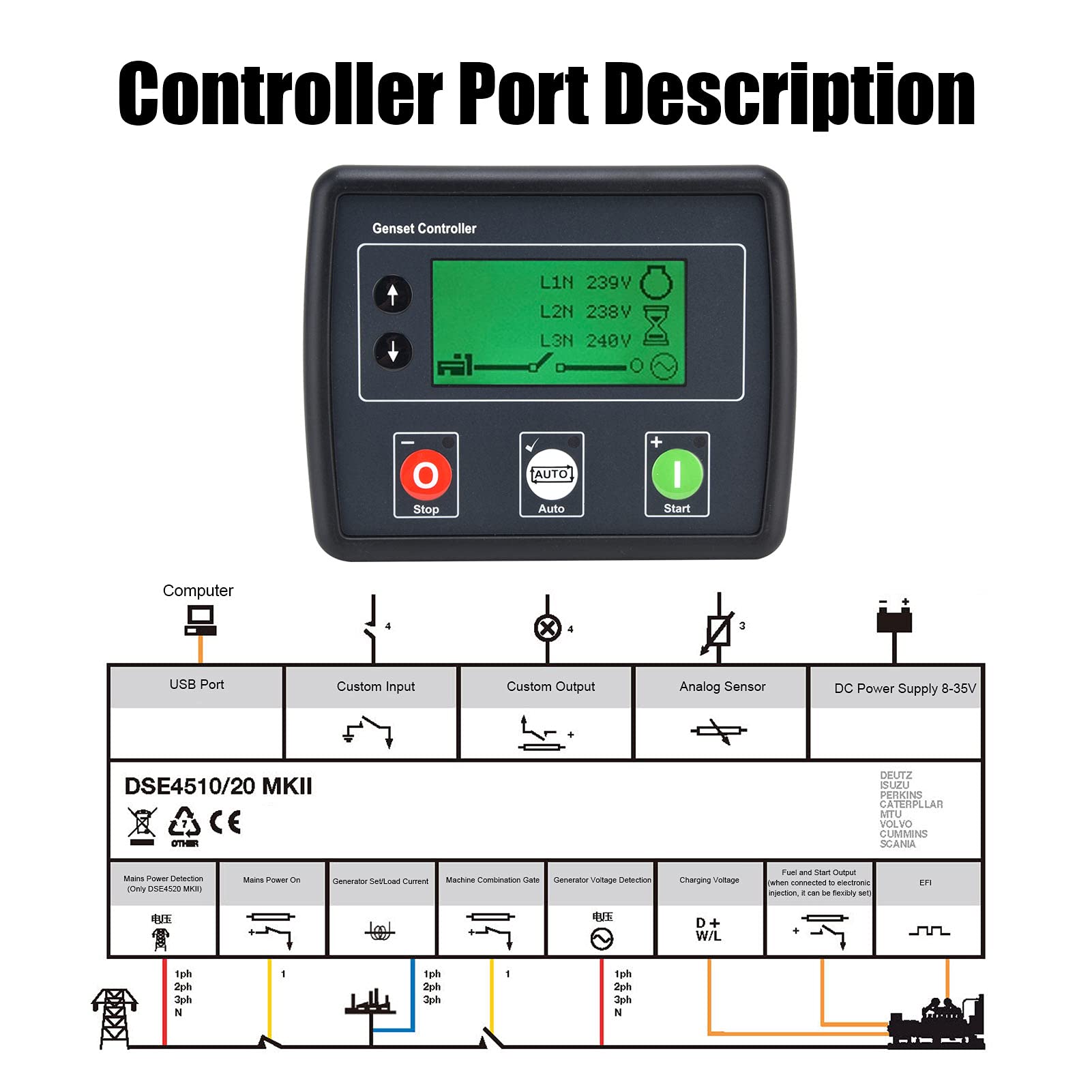 DSE4520 Genset Controller, Generator Controller, Self Starting LCD Display Auto Start Genset Controller with 3‑Phase Mains Detection Control Board for Gasoline Engine
