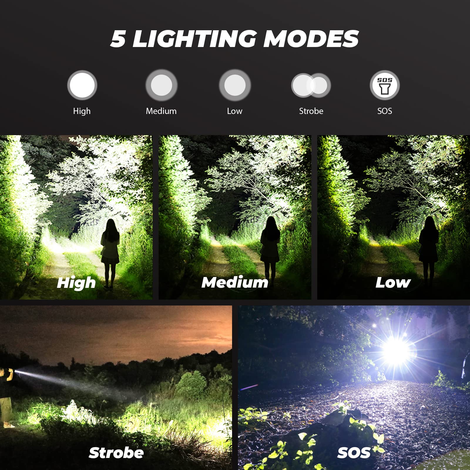 SKNSL Rechargeable LED Flashlight, 250,000 Lumen Super Bright, Waterproof, Adjustable Light Modes, USB Rechargeable, Long Battery Life, IPX6 Waterproof, Ideal for Outdoor Use
