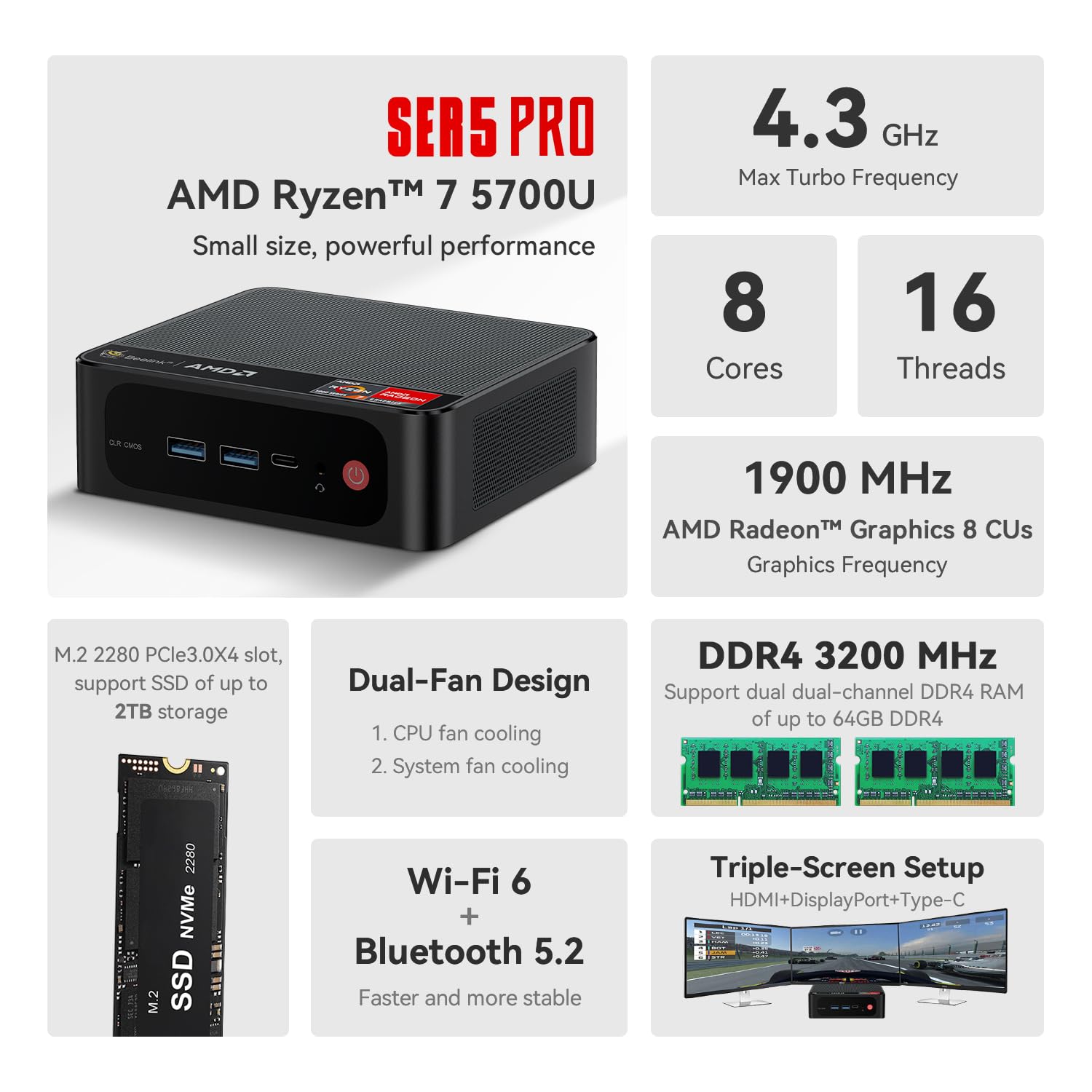 Beelink Mini PC AMD Ryzen 7 5800H Up to 4.4GHz 8C/16T,Mini Desktop Computers 16GB DDR4 RAM/500GB M.2 2280, 4K FPS/60Hz Dual HDMI+Type-C/WiFi 6(802.11ax)/BT5.2 Mini Computers That Supports 2.5-inch HDD
