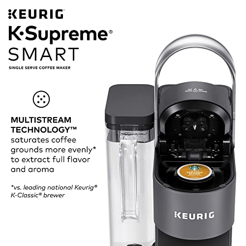 Keurig K-Supreme SMART Coffee Maker, MultiStream Technology, Brews 6-12oz Cup Sizes, Gray