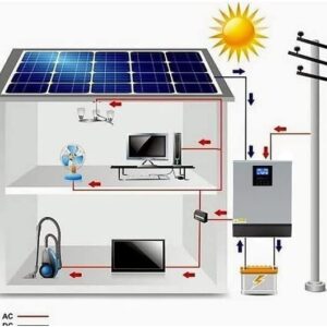 ERTY 3KVA Hybrid Solar Inverter 24V 110V 220V Pure Sine Wave Solar Inversor Built-in 50A PWM Solar Controller Battery Charger (24Vdc 110-120V)