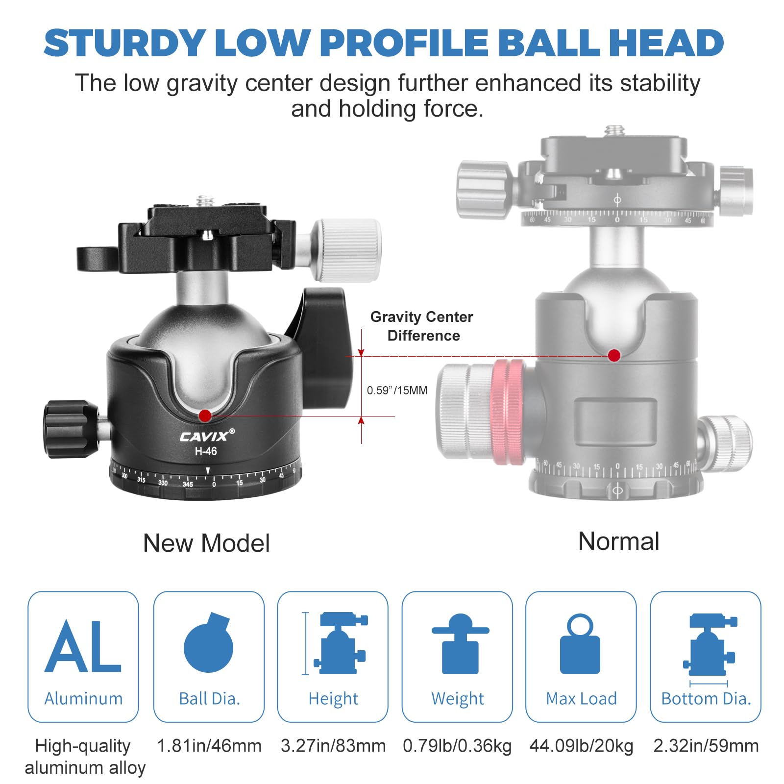 Tripod Ball Head, CAVIX H-46 Metal Ball Head Camera Tripod Head 44lbs/20kg Load with Arca Swiss Quick Release Plate for Tripod, Monopod, DSLR, Camera