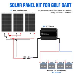 ECO-WORTHY 390W Flexible Solar Panel Kit for Golf Cart,1560wh/day Generation,Charge While Driving,Extend Battery Life,Go Further：3pcs 130W Solar Panel+48V/60V/72V MPPT Boost Charge Controller