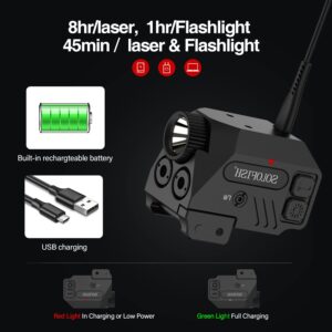 SOLOFISH 500 Lumens Pistol Light with Purple Green Laser Sight and Strobe Tactical Flashlight Combo, Rechargeable Weapon Light and Beams for Guns/Handguns W/a Rail