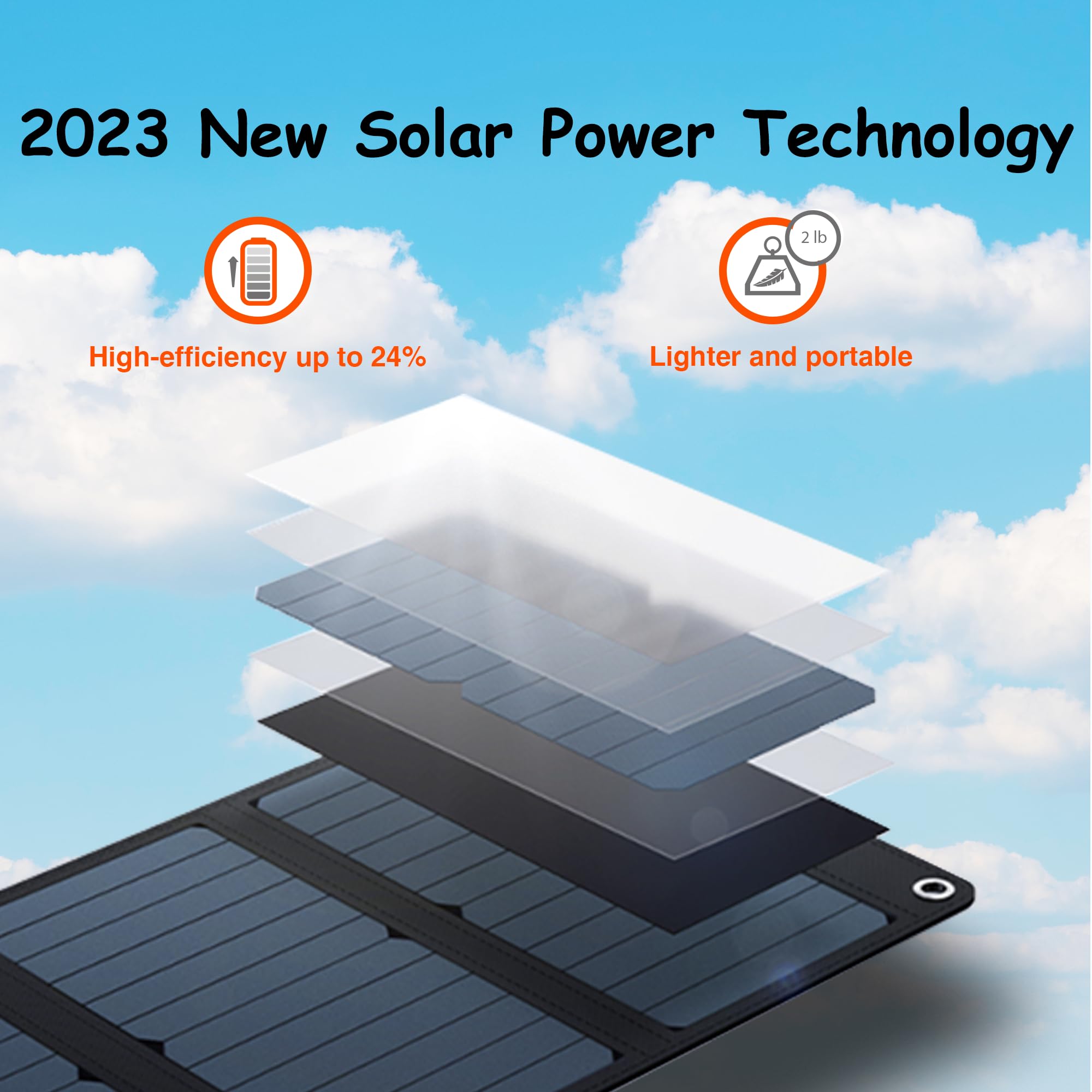[2023 Red Dot Winner] YARD FORCE 21W & 13000MAH Solar Charger with Battery, Portale Solar Power Bank Built-in 3 in 1 Charging Cable, Qc 3.0 18w Fast Charging, Compatible with Phone, Android. LX PB21