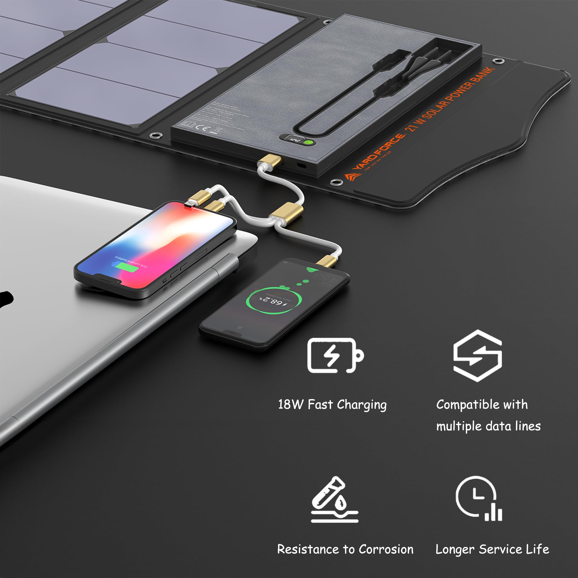 [2023 Red Dot Winner] YARD FORCE 21W & 13000MAH Solar Charger with Battery, Portale Solar Power Bank Built-in 3 in 1 Charging Cable, Qc 3.0 18w Fast Charging, Compatible with Phone, Android. LX PB21