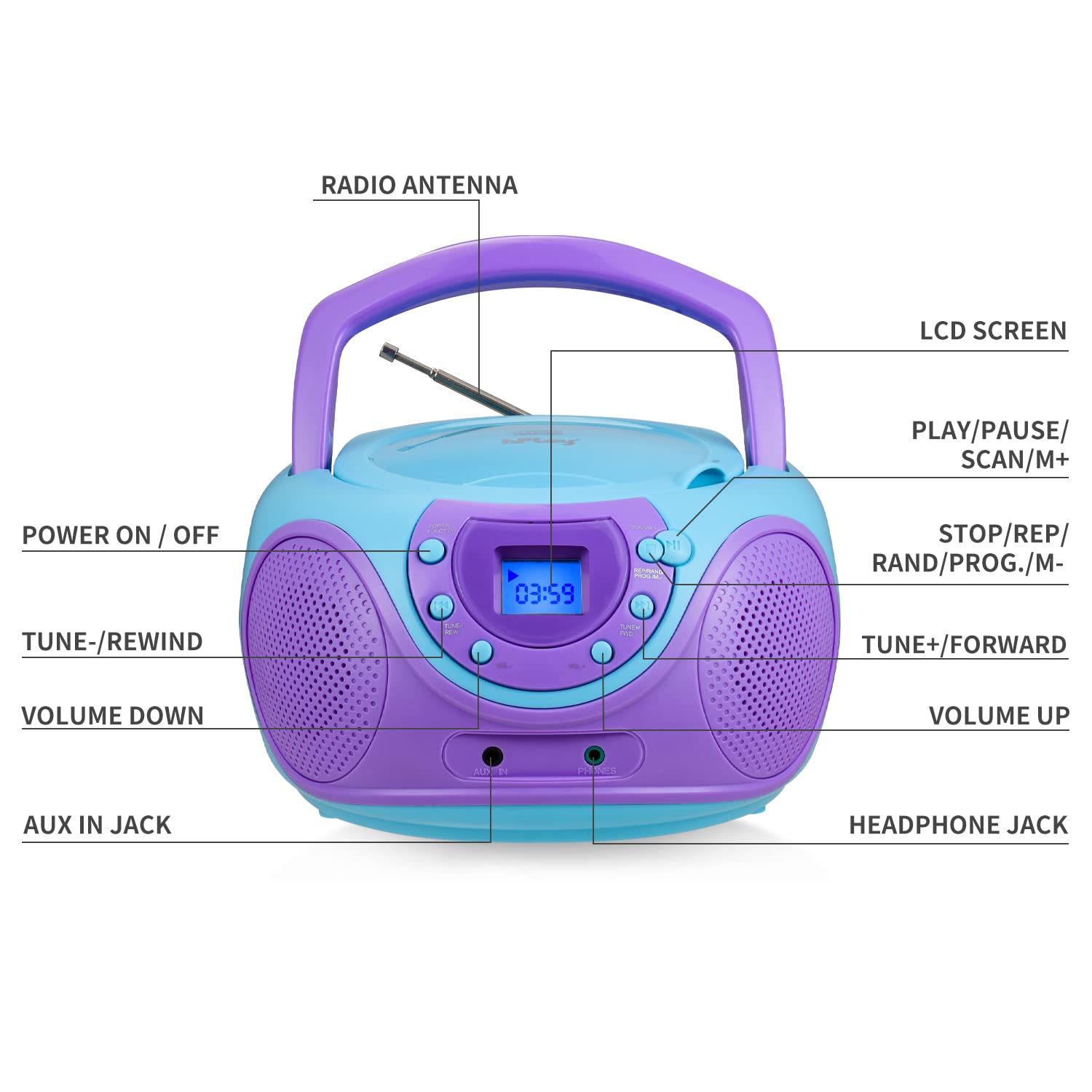 hPlay Gummy P16 Portable CD Player Boombox AM FM Digital Tuning Radio, Aux Line-in, Headphone Jack, Foldable Carrying Handle (Violet)