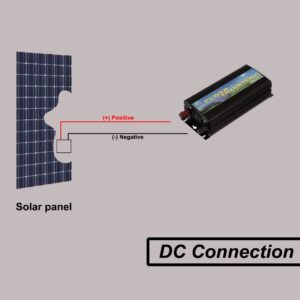 Solinba on Grid Solar Inverter 500w DC22-56v to AC90-130v for 24v Solar System