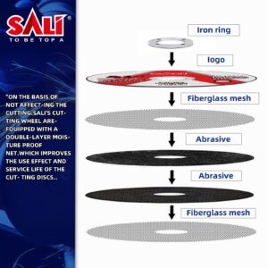 SALI 100 Pack Cut Off Wheel 4 1/2 Inch Cutting Wheels 4-1/2" x 3/64" x 7/8" Professional Cutting Stainless Steel, Angle Grinder Cutting Wheel,Cutting Discs with Aggressive Cutting Upgrade (4.5in, 100)