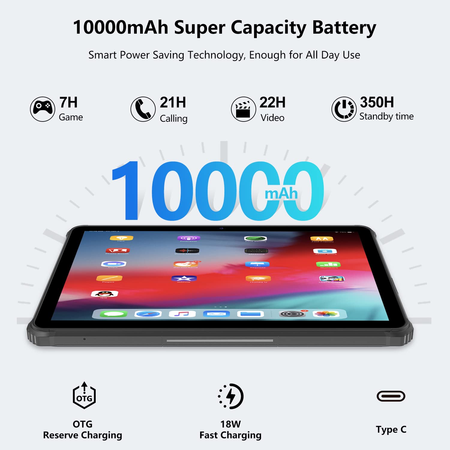 Rugged Tablet Android 11, OUKITEL RT1 10000mAh Large Battery 10.1 inch 1920*1200 FHD Screen, 4GB+64GB Memory, 16MP+16MP Camera, Octa-core IP68&IP69K Waterproof Tablet, 4G Dual SIM Wifi GPS OTG BT5.0