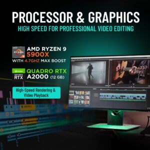 CPU Solutions Express Video Editing PC, CEV-8446-2T - Ultra HD, 4K Video Editing Workstation - Ryzen 9 5900X, 4.7GHz 12-Core, 64GB RAM, 2000GB NVMe SSD, Quadro RTX A2000, Windows 11 Pro Computer Tower