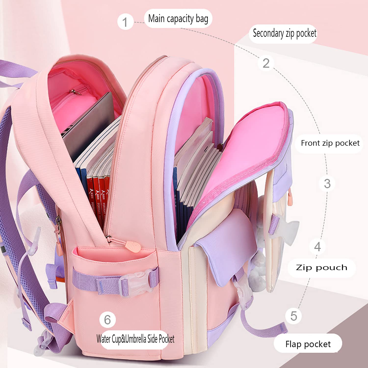 Stylifeo Bunny Backpack for Girls Cute Backpack Kawaii School Bookbag for Kindergarten Preschool Elementary(Pink for girl grades 1-3)