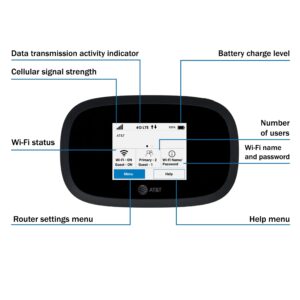 AT&T Wireless Hotspot WiFi Device 4G LTE MiFi 8000 | Global 4G Cat18 LTE | Up to 1 Gbps | EVDO-LINK Bundle for Mobile Hotspot Device | with SIM Card and Extra Battery