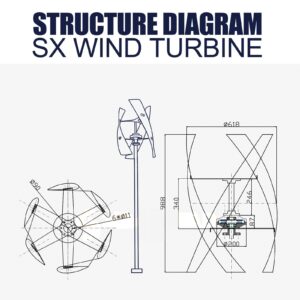 QAZNHODDS 8000W Low Noise Vertical Wind Generator Kit, 12V 24V 48V with Waterproof Charge Controller 3 Blades for Home Use Vertical Axis Wind Turbine for Home Or Camping,24v