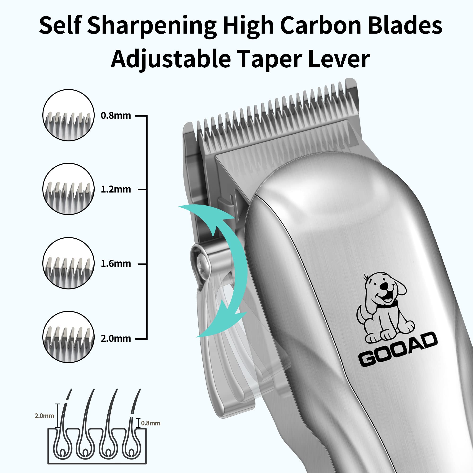 Gooad Dog Clippers for Grooming, Cordless,Low Noise, Electric Quiet,Rechargeable, Pet Hair Clippers for Thick Coats, Dog Trimmer Grooming Kit, Shaver for Small and Large Dogs Cats,Silver