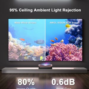 AWOL VISION 100" UST Projector Screen for Bright Day Light Using, 85% Ambient Light Rejecting (ALR) Fresnel Projector Screen for Ultra Short Throw Projector, Fixed Frame, Active 3D, HDR -D100