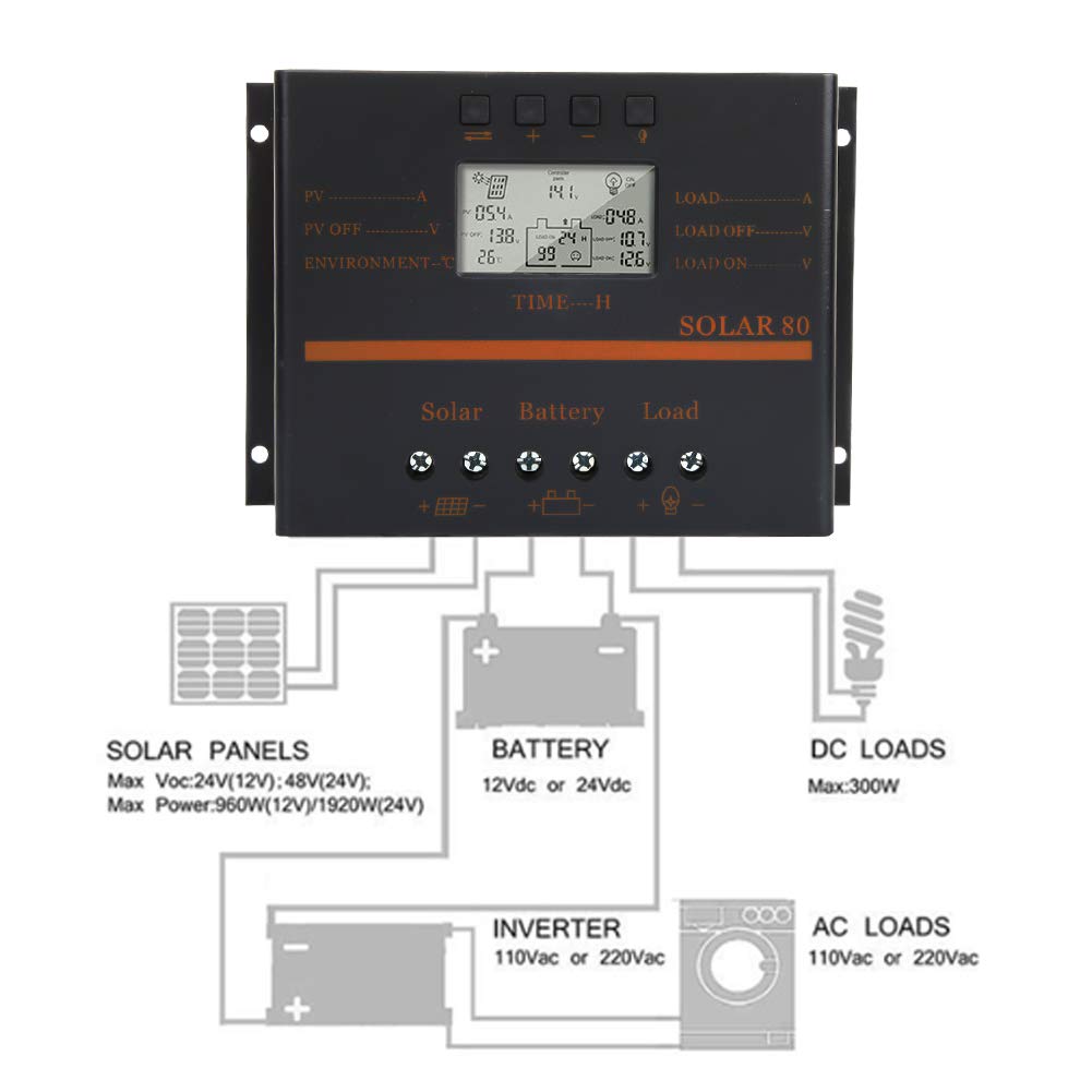 12V 24V Auto 80A Solar , Energy Controllers Solar Wind Power Controller Solar Panel Battery Intelligent Regulator LCD Display Solar Panel Controller with USB 5V Charging Interface