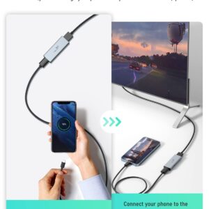 YEHUA Lightning to HDMI Adapter with 4FT Cable, 4K Digital AV HDMI Adapter for iPhone/iPad to TV/Projector, Video Audio Sync Screen Converter with Charging Port, Support All iOS Projector