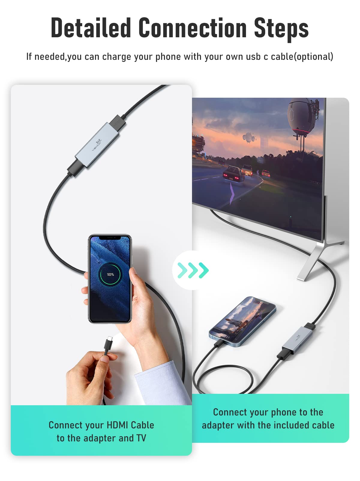 YEHUA Lightning to HDMI Adapter with 4FT Cable, 4K Digital AV HDMI Adapter for iPhone/iPad to TV/Projector, Video Audio Sync Screen Converter with Charging Port, Support All iOS Projector