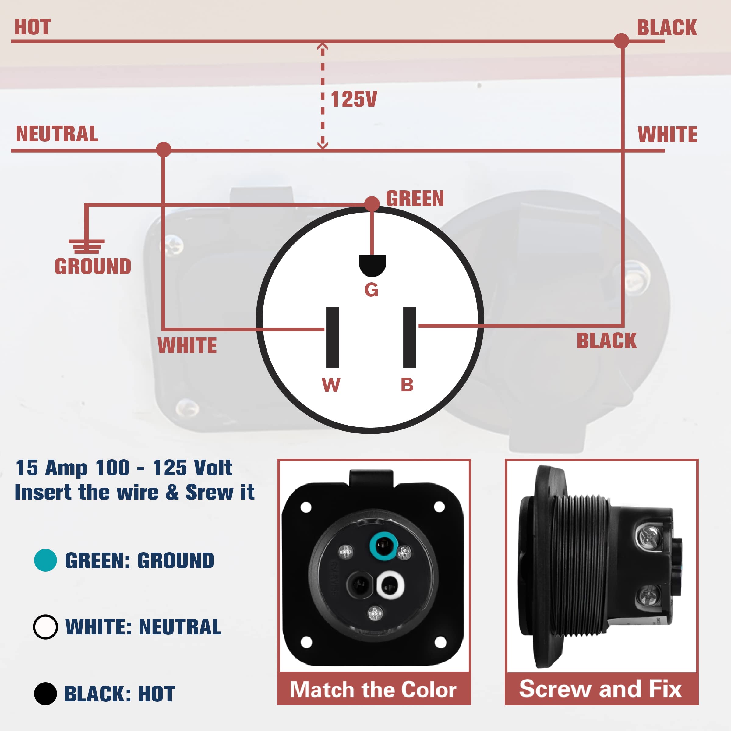 RVXHUA 15 Amp Flanged Inlet | Waterproof RV Shore Power Flanged Receptacle | NEMA 5-15 2 Pole 3-Wire AC Port Plug | 125V Recessed Male Outlet Generator Receptacle for RV Shed Marine Boat