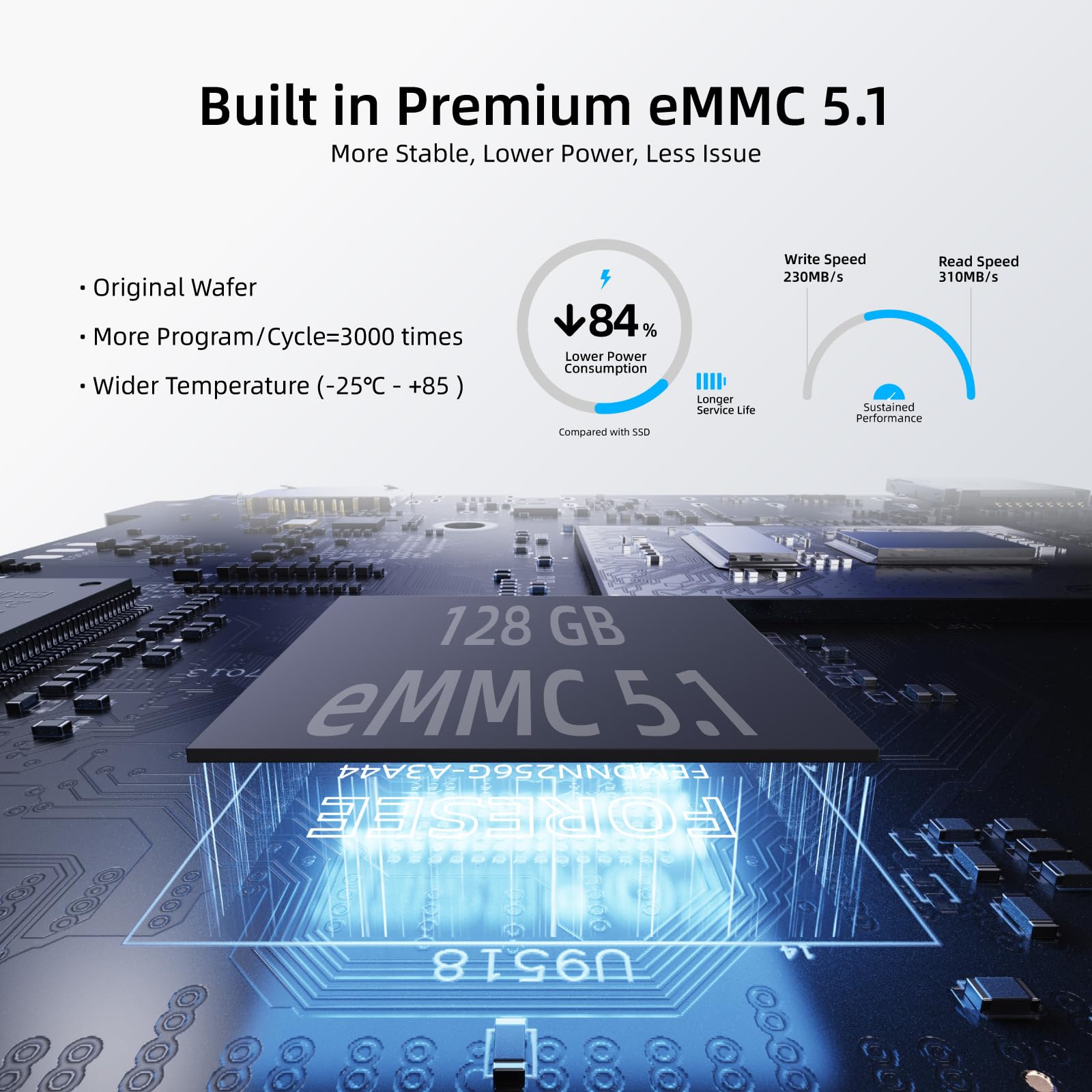 MeLE Quieter3C Fanless Mini PC Windows 11 Pro Celeron N5105 16GB 512GB Micro Computer with Full Function Type C Small Desktop WiFi6 Ethernet PXE Unlock BIOS PD Industrial Personal Media