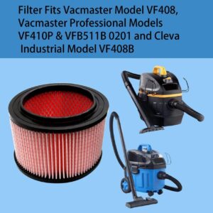 Aolleteau Fine Dust Cartridge Filter Compatible with Vacmaster VF408, Vacmaster VF410P, Wet/Dry Vac Beast VFB511B 0201 and Cleva Industrial VF408B (1 Pack Vacuum Filter and 1 Pack Foam Filter)