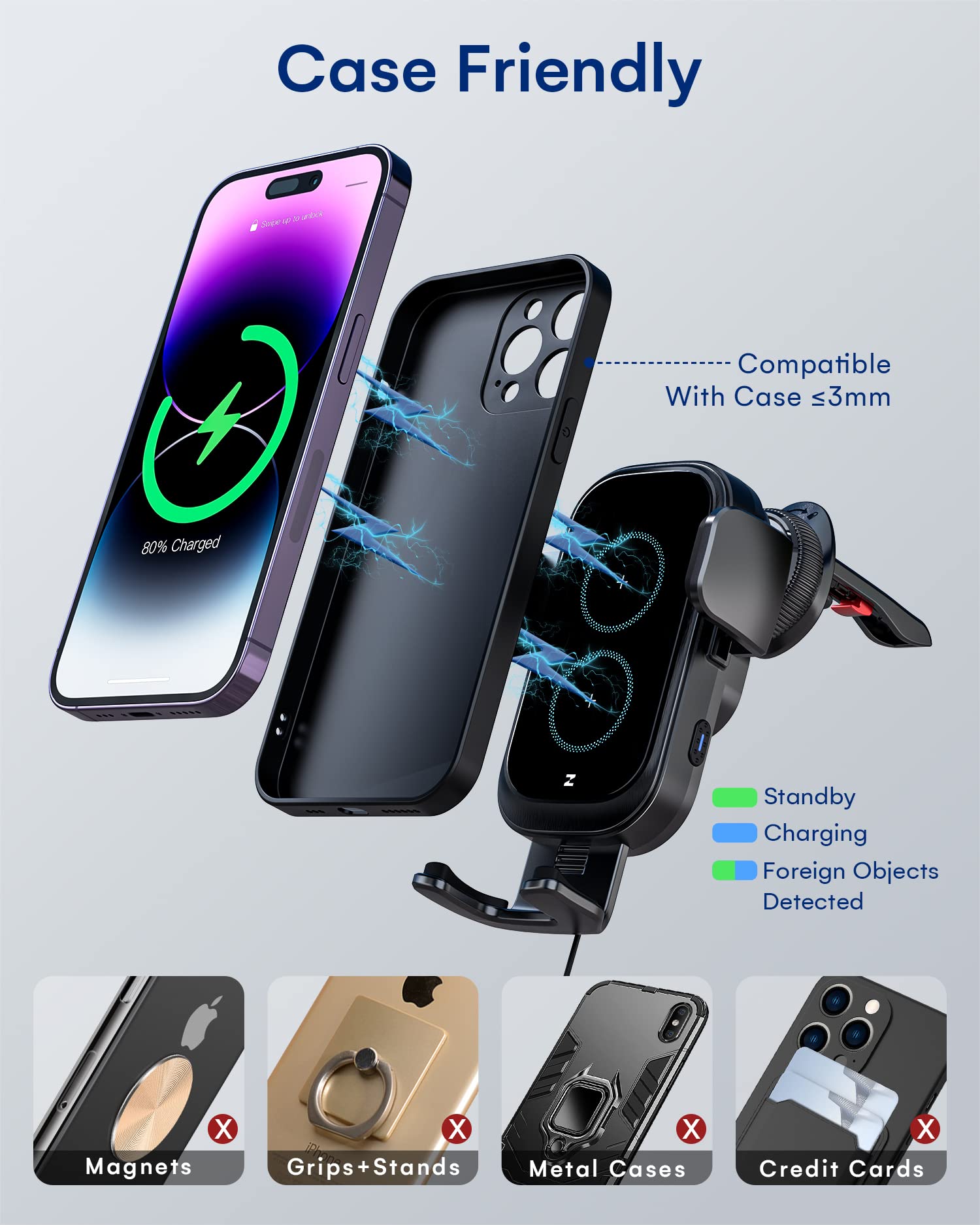 Wireless Car Charger, ZEEHOO DUOXX Dual Coils 15W Fast Charging Auto-Clamping Car Mount, Dash& Vent Wireless Car Phone Charger Holder for iPhone 15 14 13 12, Samsung Z Flip 4 3, S23+, etc