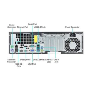 HP EliteDesk 800 G1 Desktop Computer SFF PC(Renewed),i7 Business Small Form Factor,32GB Ram,1TB SSD,WiFi,DVD-RW,Windows 10 Pro,Keyboard & Mouse Included Only by Titan ITAD