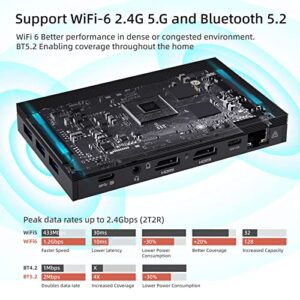 MeLE Quieter3C WiFi 6 Fanless Mini PC Win11 Pro Celeron N5105 Mini Desktop Computer 8GB 128GB Micro PC 4K HDMI HDR Industrial PC Auto Power on Unlocked Bios Ethernet PXE Full Function Type C PD