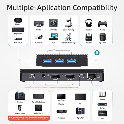 MeLE Quieter3C WiFi 6 Fanless Mini PC Win11 Pro Celeron N5105 Mini Desktop Computer 8GB 128GB Micro PC 4K HDMI HDR Industrial PC Auto Power on Unlocked Bios Ethernet PXE Full Function Type C PD