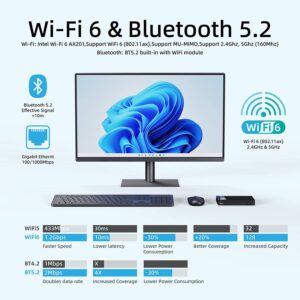 MeLE Mini PC, Quieter3C Fanless Mini Computer N5105 16GB 512GB Windows 11 Pro USB-C 4K Triple Display WiFi 6 BT5.2 Gigabit Ethernet Micro PC Support M.2 SSD on Business Industrial IoT Office Home