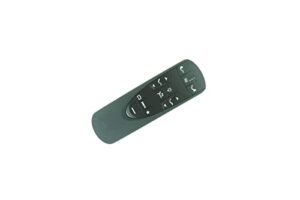 hotsmtbang replacement remote control for okin refined jldk.33.01.37 wkzrf358a rf358a jldk.33.01.36 adjustable bed base
