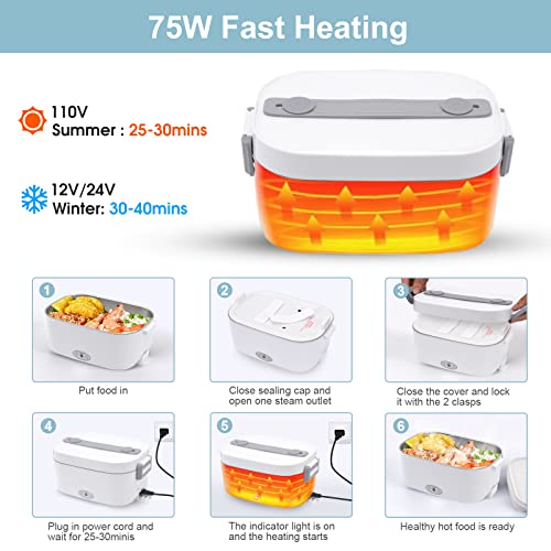 Samshow 75W Electric Lunch Box Food Heater Portable Heated Lunch Box For Adult/Work/Car/Truck/Home, lonchera electrica para el almuerzo, Designed With Sealing Cap To Leaking & Large Utensil