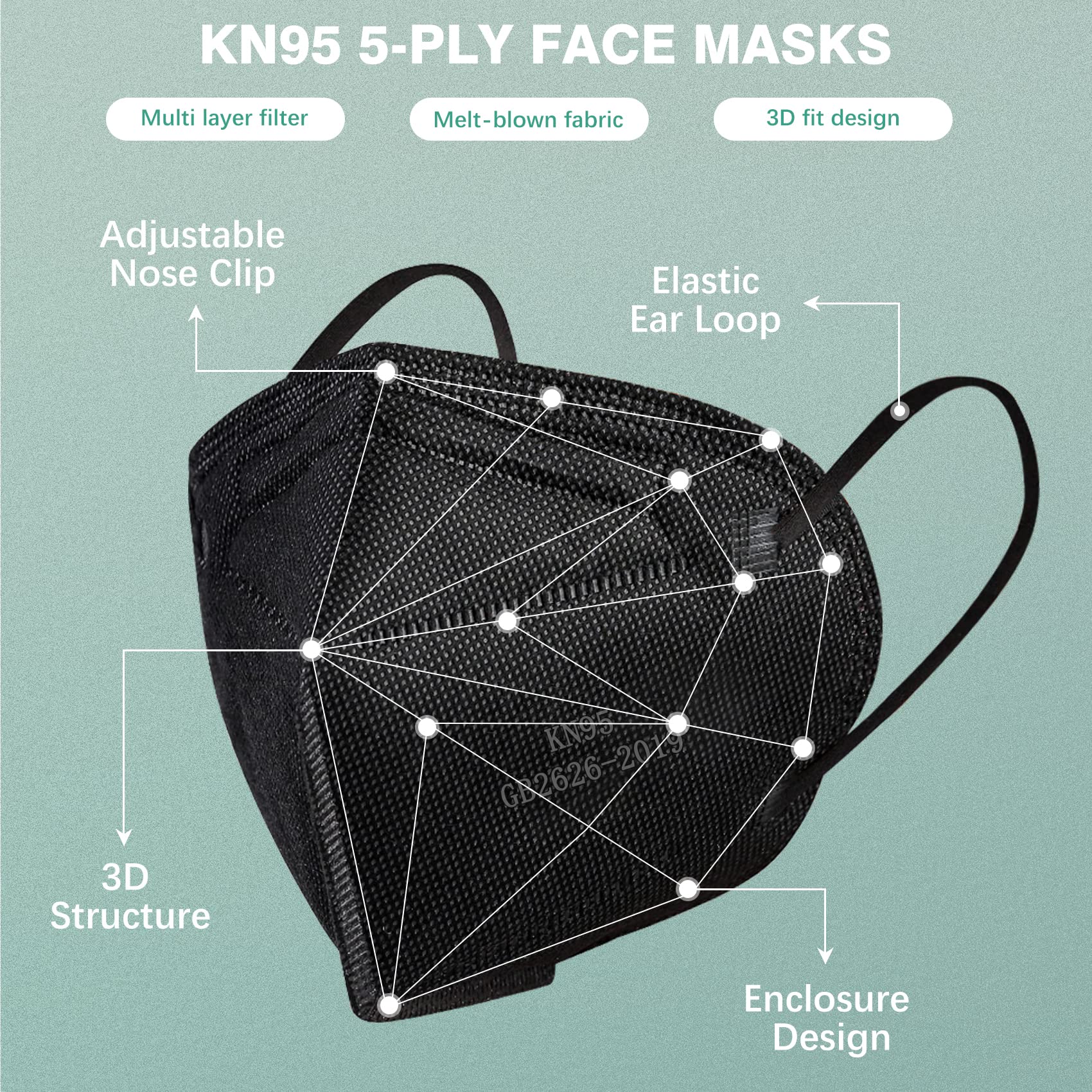 Pruk 50 Pcs KN95 Mask Adults, 5 Layers Protective Mask KN95, Cup Dust KN95 Face Masks With Nose Clip and Erloop, Safety Mask KN95 for Daily Use