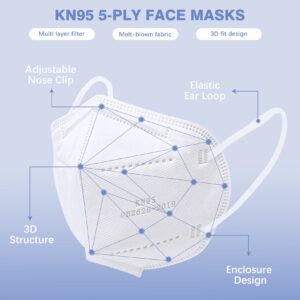 Pruk 50 Pack KN95 Face Masks, 5 Ply Protective KN95 Mask for Adults, Cup Dust Face Mask KN95, Protective Respiratorary Mask KN95 for Women and Men