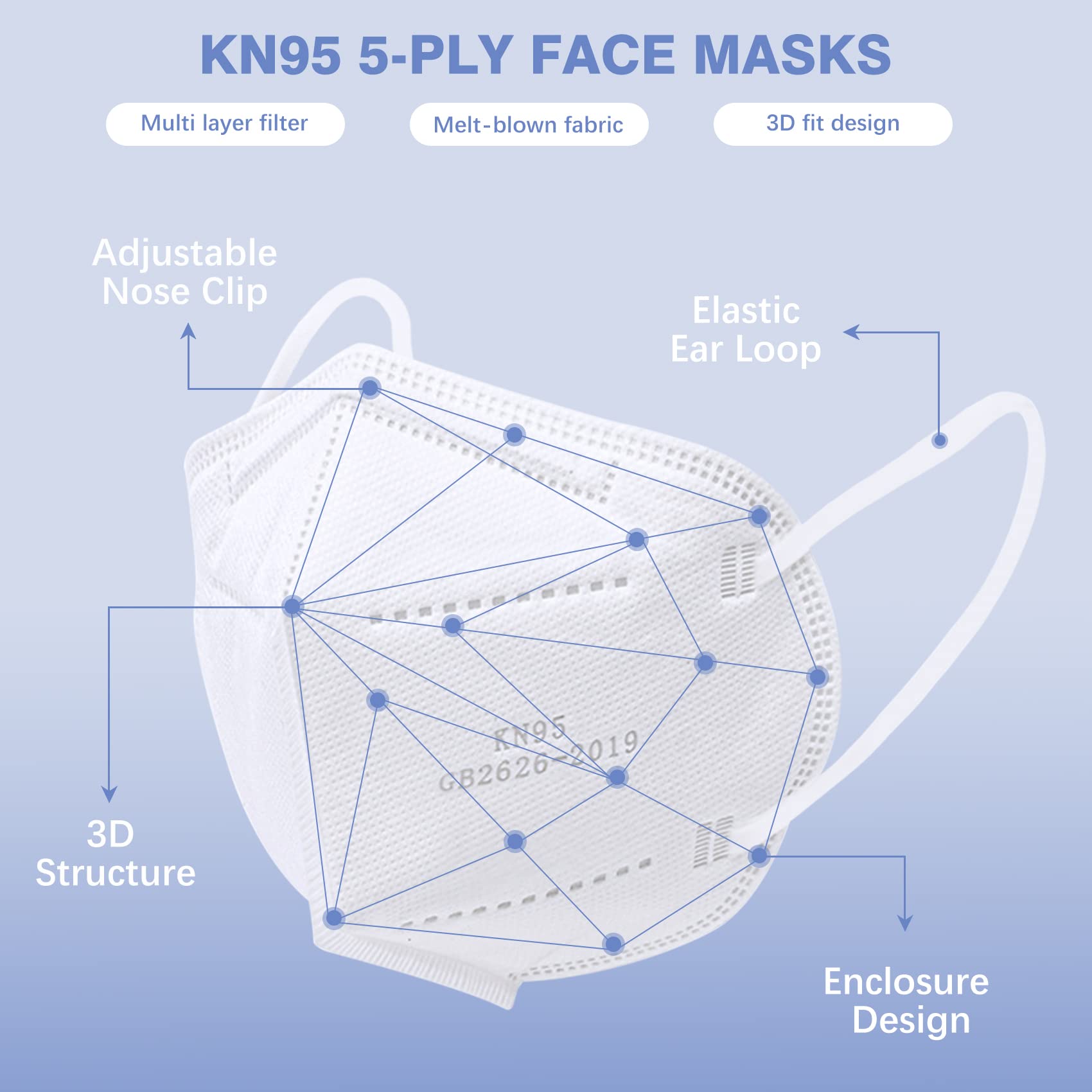 Pruk 50 Pack KN95 Face Masks, 5 Ply Protective KN95 Mask for Adults, Cup Dust Face Mask KN95, Protective Respiratorary Mask KN95 for Women and Men