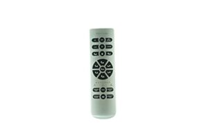 hotsmtbang replacement remote control for okin refined pcu-rf3022 rf.30.22.01 adjustable bed base（the appearance of the old remote control needs to be exactly the same as our picture to be universal）