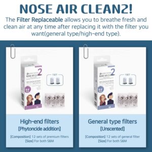 Nose Mask Nose Air Clean Nose Filter Reusable Breathable Nasal Plugs Air Filtration for Dust, Pollution, Block Cold Air (General Type, 3EA, Medium)