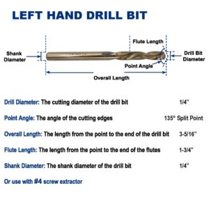 Drill Hulk 7-Piece M35 Cobalt Left Hand Drill Bit Set for Removing Damaged Bolts and Screws, 5/64-Inch, 7/64-Inch, 5/32-Inch, 1/4-Inch, 19/64-Inch