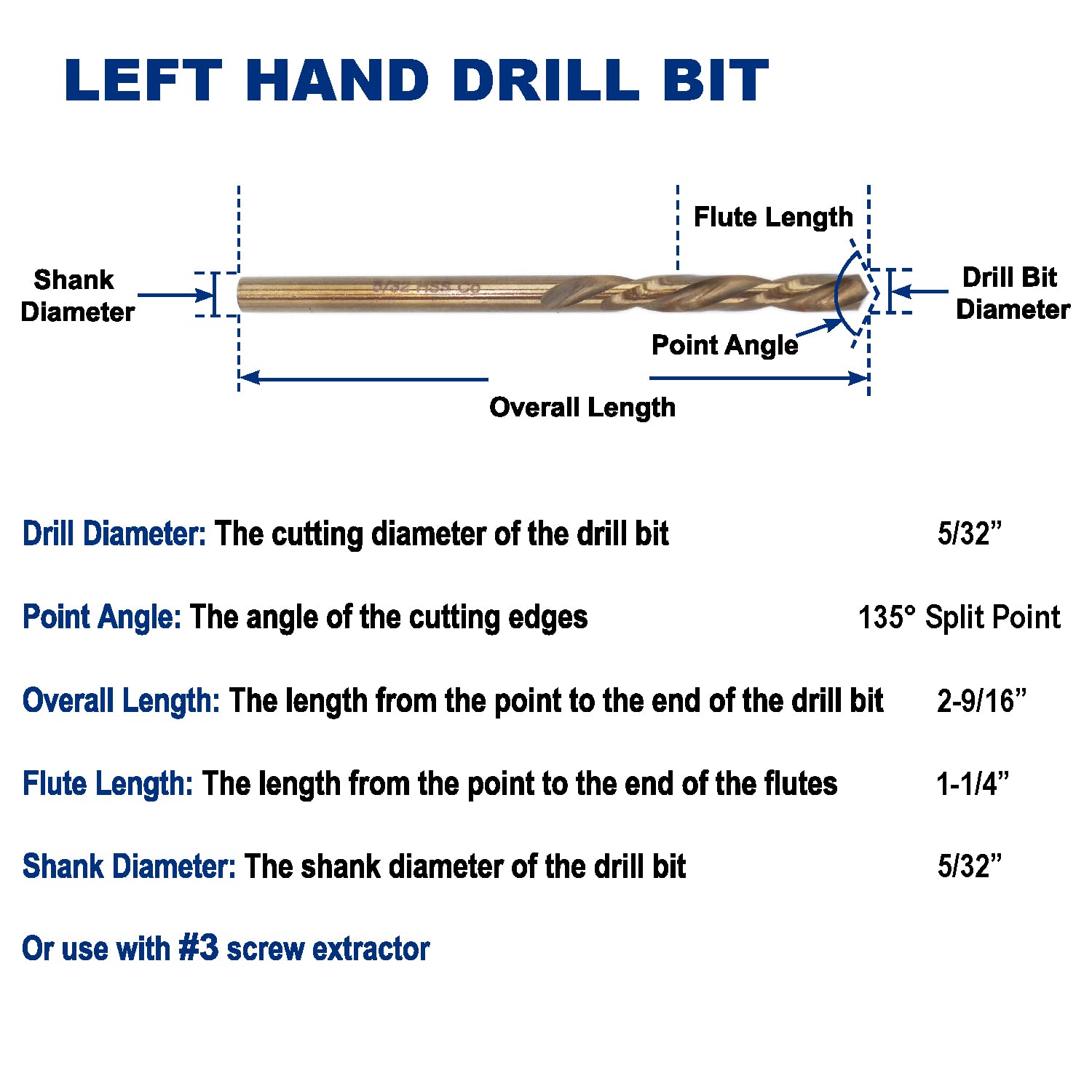 Drill Hulk 7-Piece M35 Cobalt Left Hand Drill Bit Set for Removing Damaged Bolts and Screws, 5/64-Inch, 7/64-Inch, 5/32-Inch, 1/4-Inch, 19/64-Inch