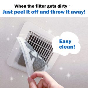 Easy Apply Dust Filter for Ventilation Fan, Polyester, 3pcs