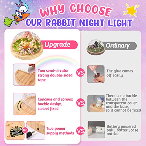 Make Your Own Night Light ,Rabbit DIY Kits,Bunny Toys for Kids Ages 4-8 ,Arts and Crafts Lamp Project for Girls(USB Upgrade Edition),Gifts for 4 5 6 7 8 9 10 Year Old Girl with Greeting Card