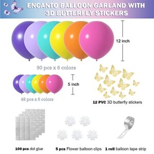 ZFUNBO Balloon Garland Arch Kit, 155pcs Birthday Party Balloons Garland For Magic House Themed Party Decor - Plum Clip, 3D Butterfly Stiker for Baby Shower Gender Reveal Birthday Party