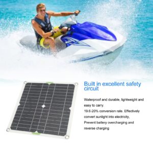 Portable Solar Panel Kit - 200W 12V Monocrystalline Solar Panel Kit, IP65 Waterproof Solar Battery with Battery Clip, Cigarette Lighter Wire, 10 in 1 USB Harness