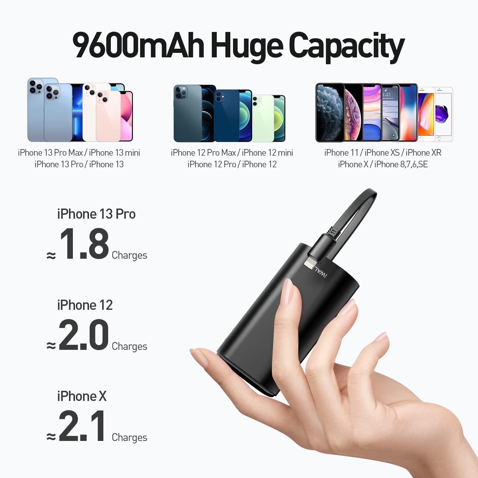 iWALK Power Bank Fast Charging 9600mAh,Ultra Compact Small Portable Charger with Built in 18W PD Cable & LED Display,[2024 Upgrade] PD Battery Pack Portable Charger Compatible with iPhone 14/13/12/XR